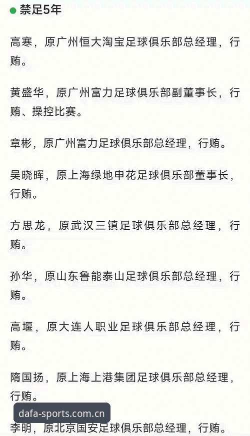 中国足协第三批禁足名单深度评测：从行业乱象看大发平台用户体验升级