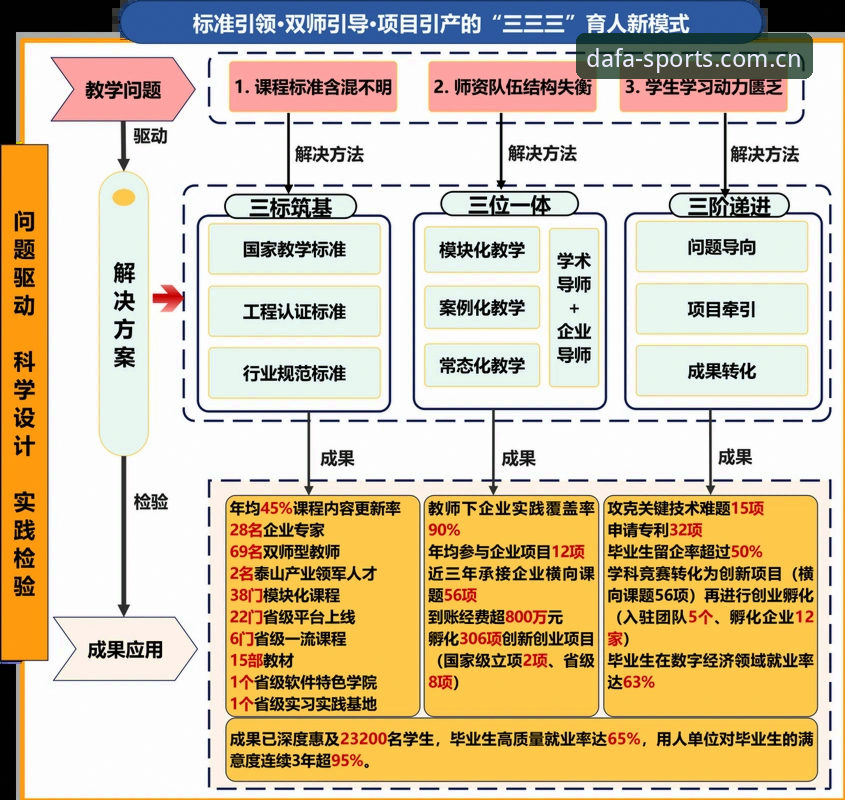 大发体育竞猜app常见问题解答：官方版本与第三方渠道全面对比
