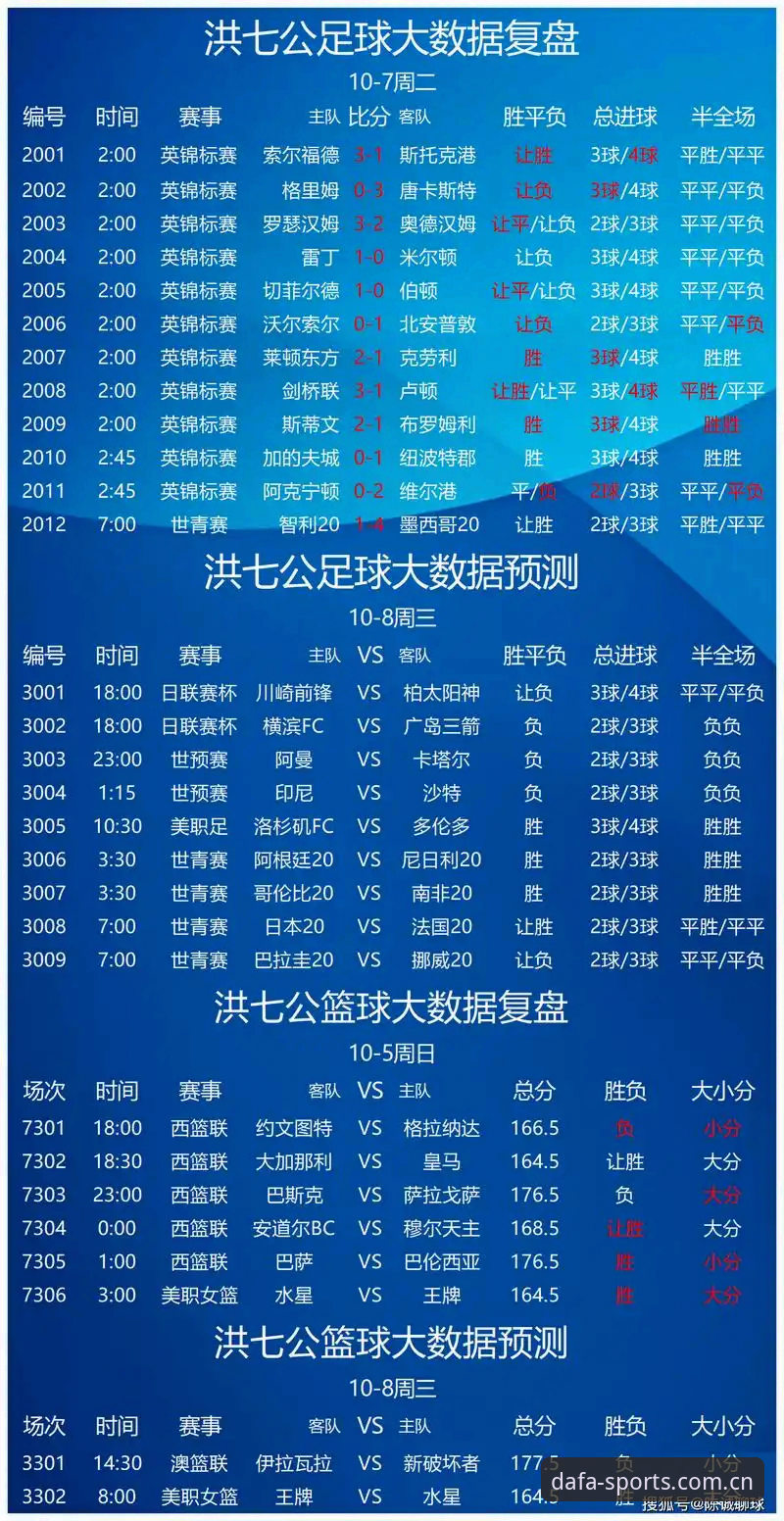 大发体育竞猜app常见问题解答：官方版本与第三方渠道全面对比
